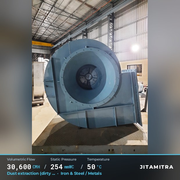 Aerofoil fan built by Jitamitra for dust extraction in steel and metals plants, 30,600 CMH at 254 mmWC and 50 °C