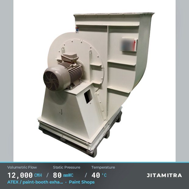 Jitamitra Paint Shops fan — real dispatched build