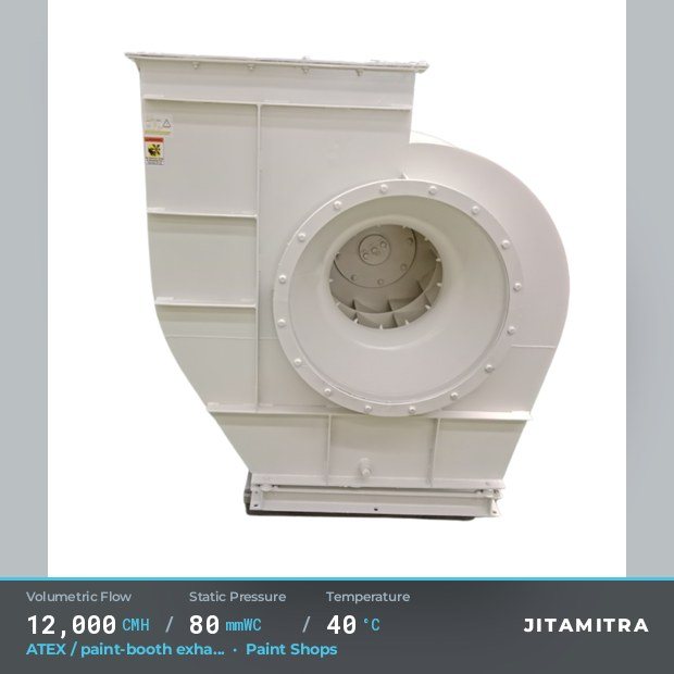 Jitamitra Paint Shops fan — real dispatched build
