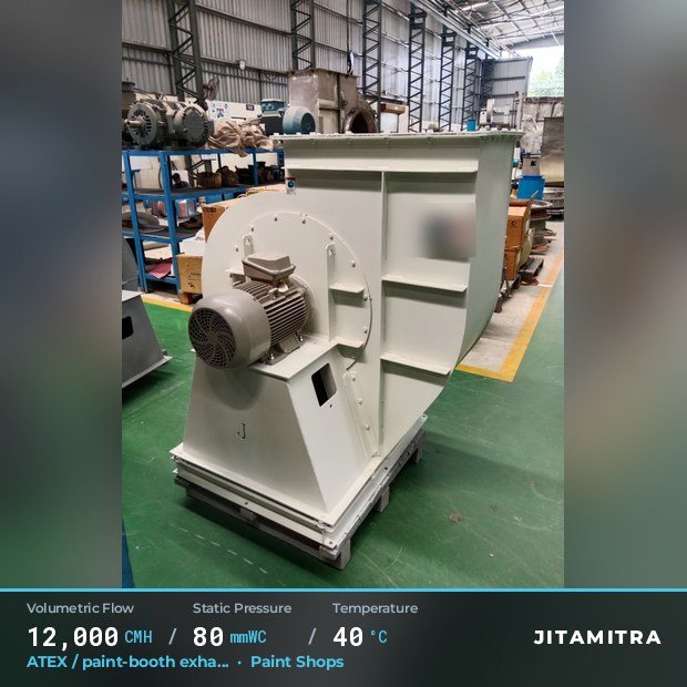 Jitamitra Paint Shops fan — real dispatched build