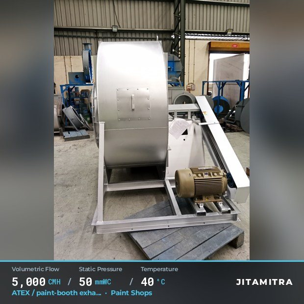 Jitamitra Paint Shops fan — real dispatched build