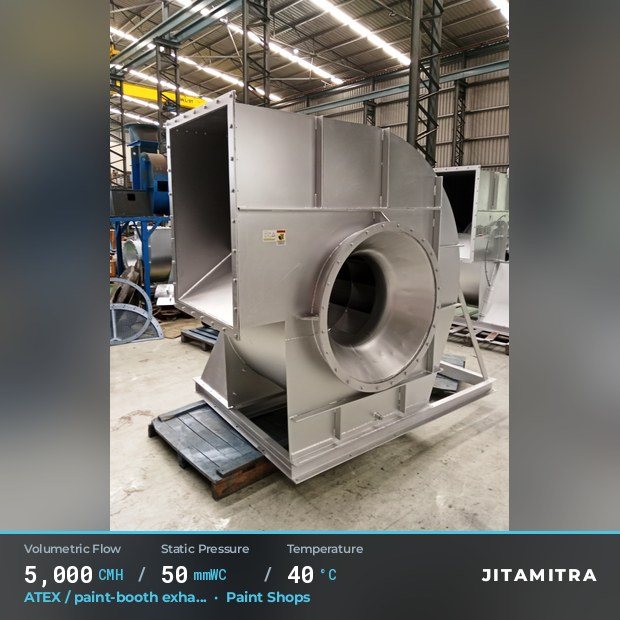 Jitamitra Paint Shops fan — real dispatched build