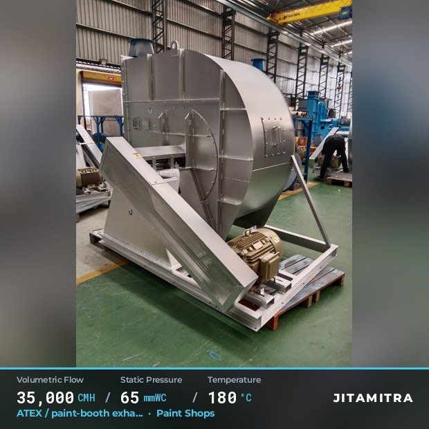 Jitamitra Paint Shops fan — real dispatched build