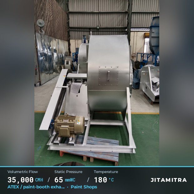 Jitamitra Paint Shops fan — real dispatched build