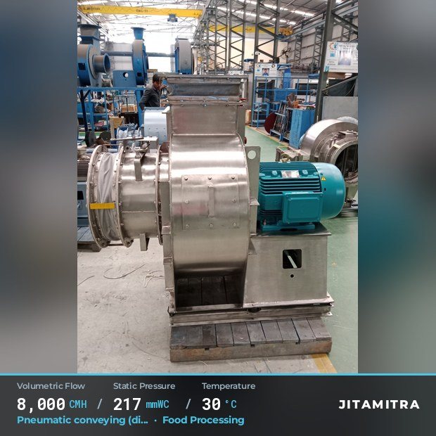 Jitamitra Food Processing fan — real dispatched build
