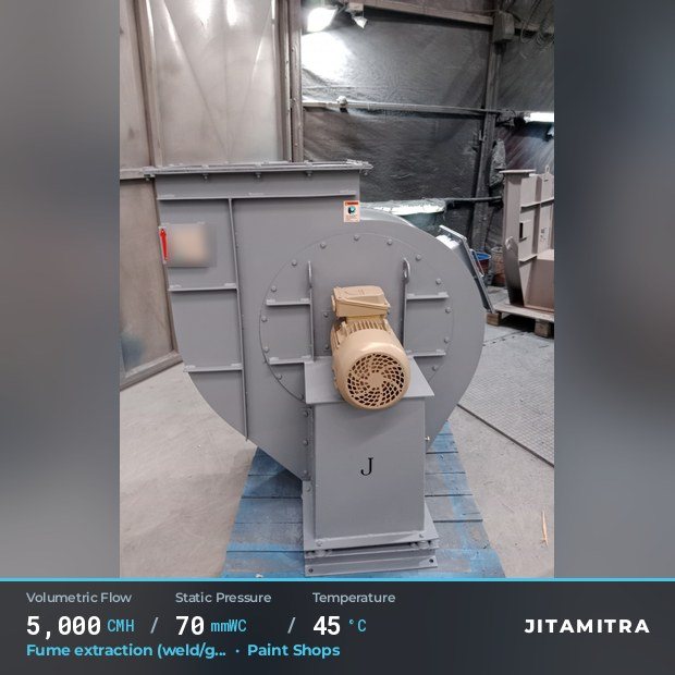 Jitamitra Paint Shops fan — real dispatched build