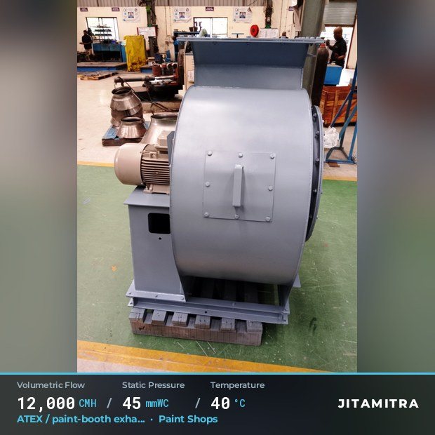 Jitamitra Paint Shops fan — real dispatched build