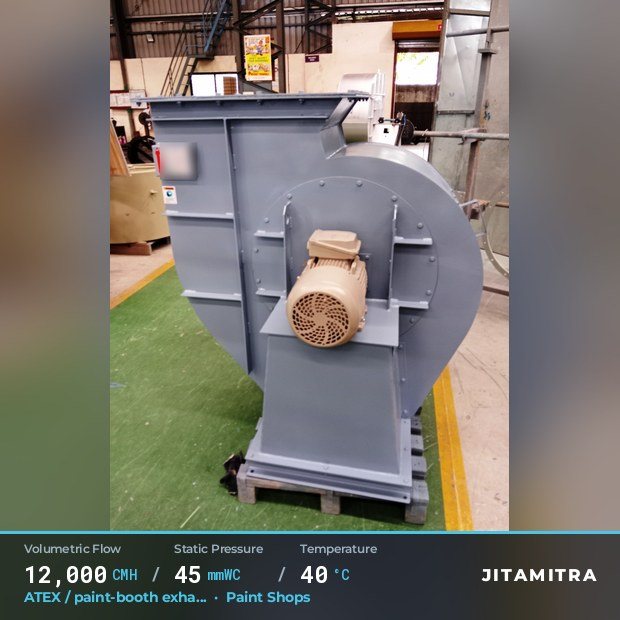 Jitamitra Paint Shops fan — real dispatched build