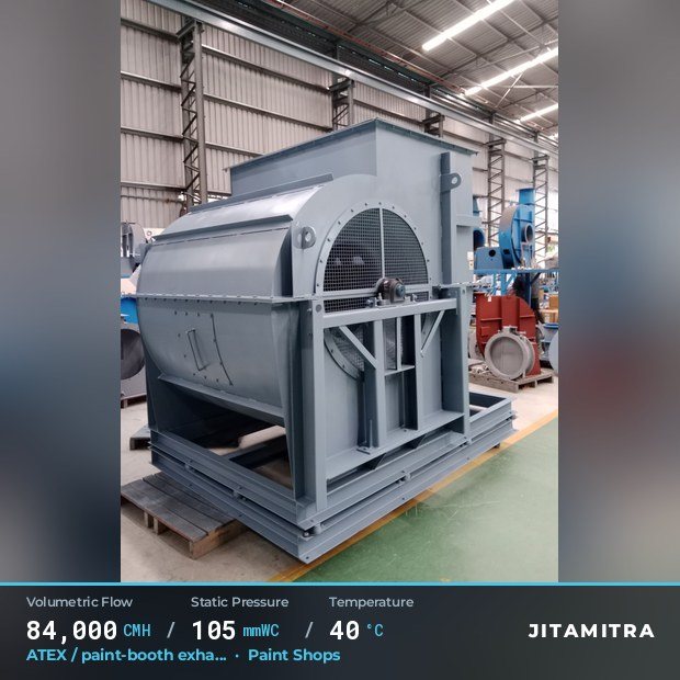 Jitamitra Paint Shops fan — real dispatched build