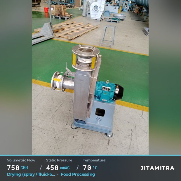 Jitamitra Food Processing fan — real dispatched build
