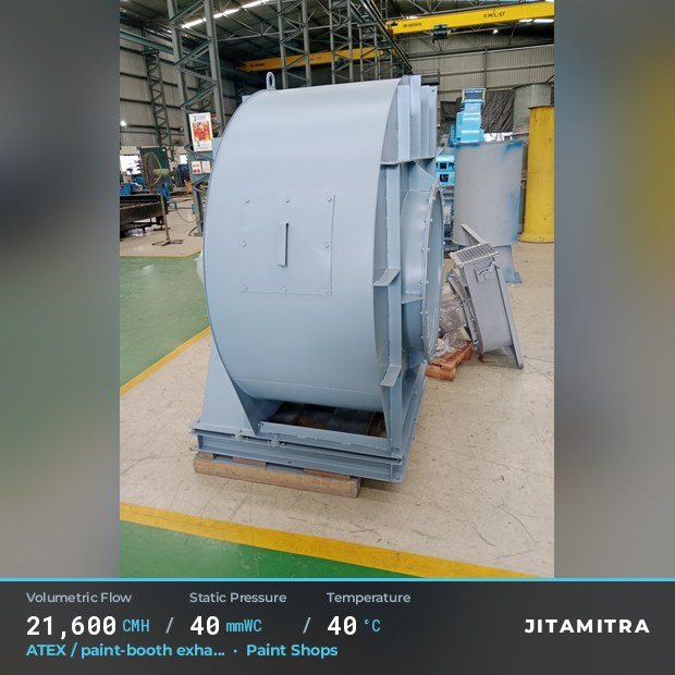 Jitamitra Paint Shops fan — real dispatched build