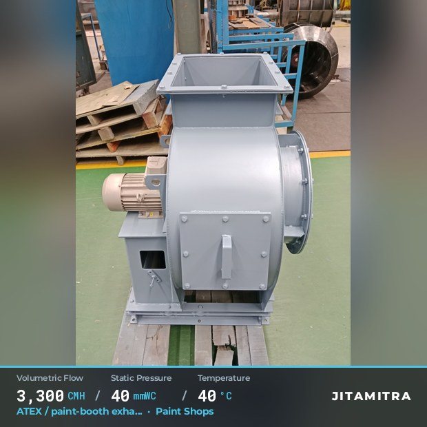 Jitamitra Paint Shops fan — real dispatched build