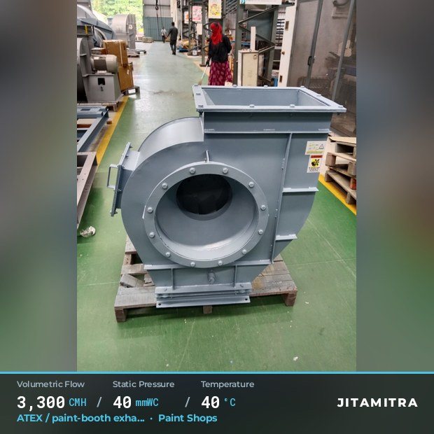 Jitamitra Paint Shops fan — real dispatched build