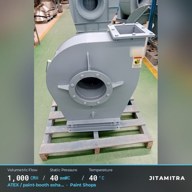 Jitamitra Paint Shops fan — real dispatched build