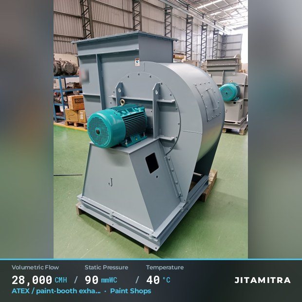 Jitamitra Paint Shops fan — real dispatched build