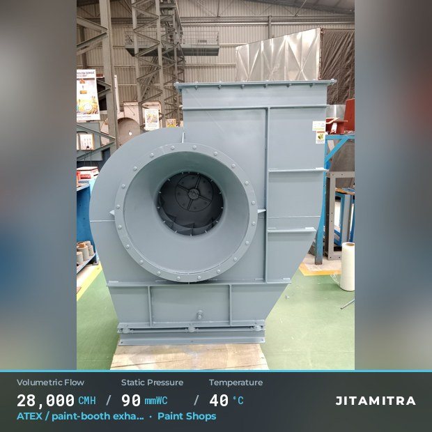 Jitamitra Paint Shops fan — real dispatched build