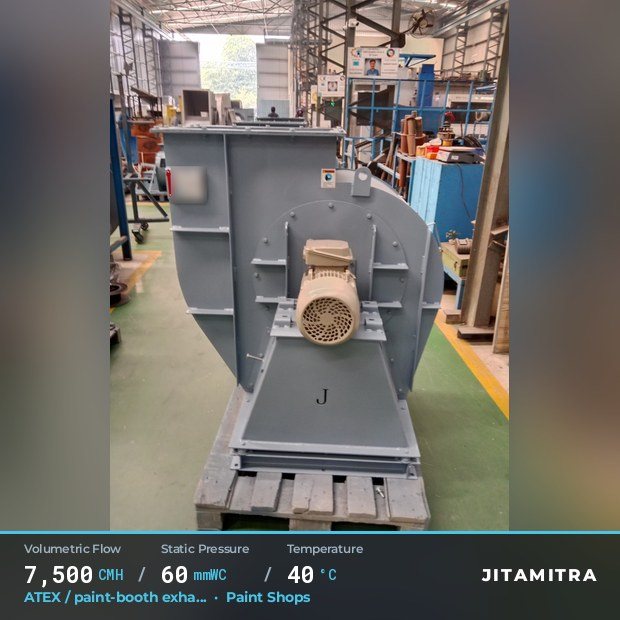 Jitamitra Paint Shops fan — real dispatched build