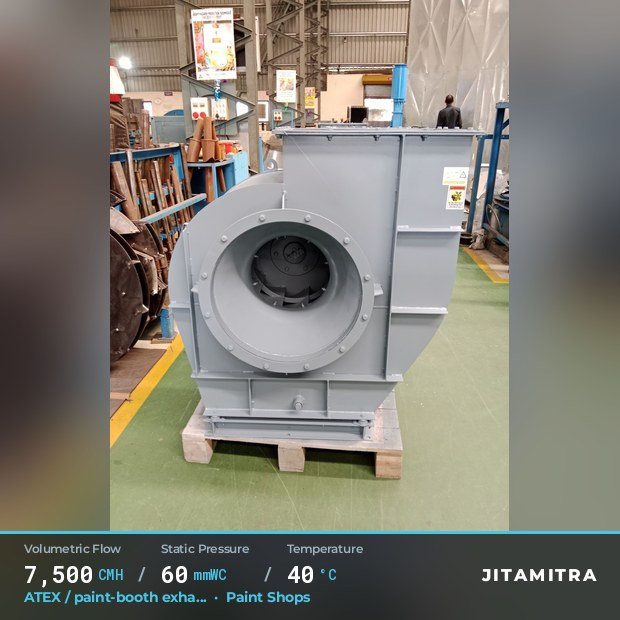 Jitamitra Paint Shops fan — real dispatched build