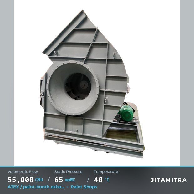 Jitamitra Paint Shops fan — real dispatched build