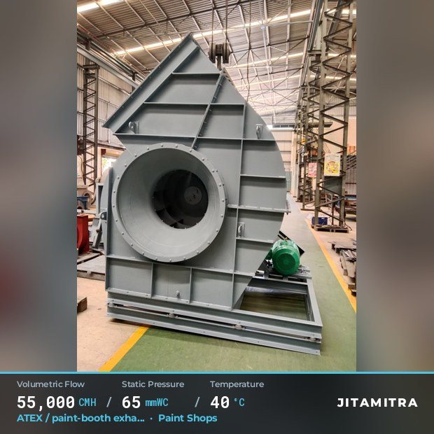Jitamitra Paint Shops fan — real dispatched build