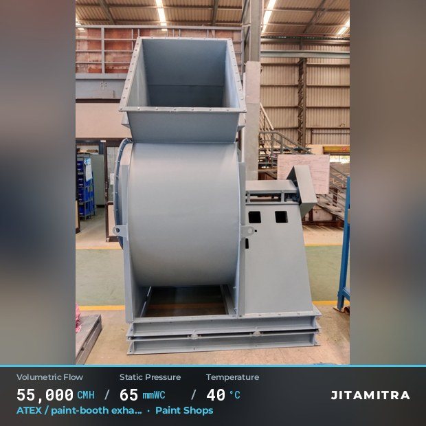 Jitamitra Paint Shops fan — real dispatched build