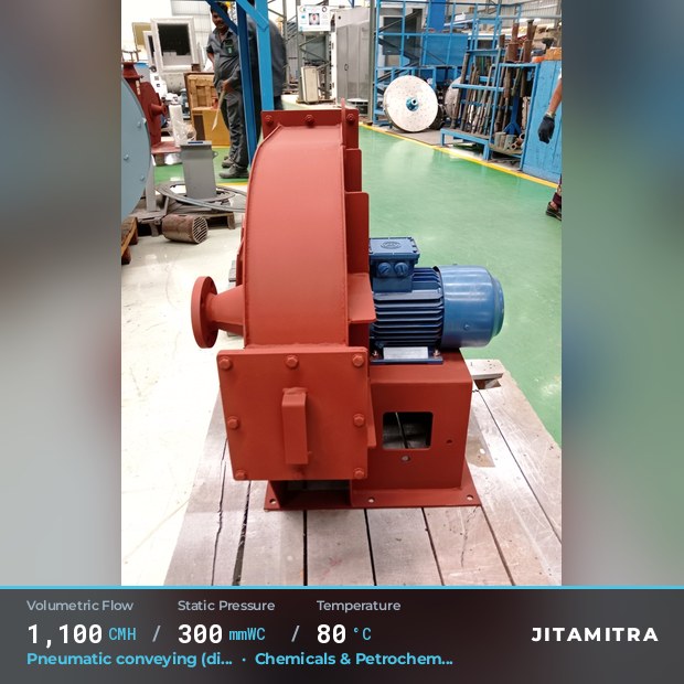 Backward-curved fan built by Jitamitra for pneumatic conveying, 1,100 CMH at 300 mmWC and 80 °C