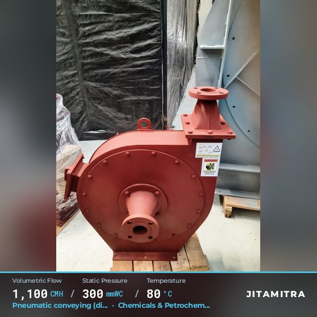 Backward-curved fan built by Jitamitra for pneumatic conveying, 1,100 CMH at 300 mmWC and 80 °C
