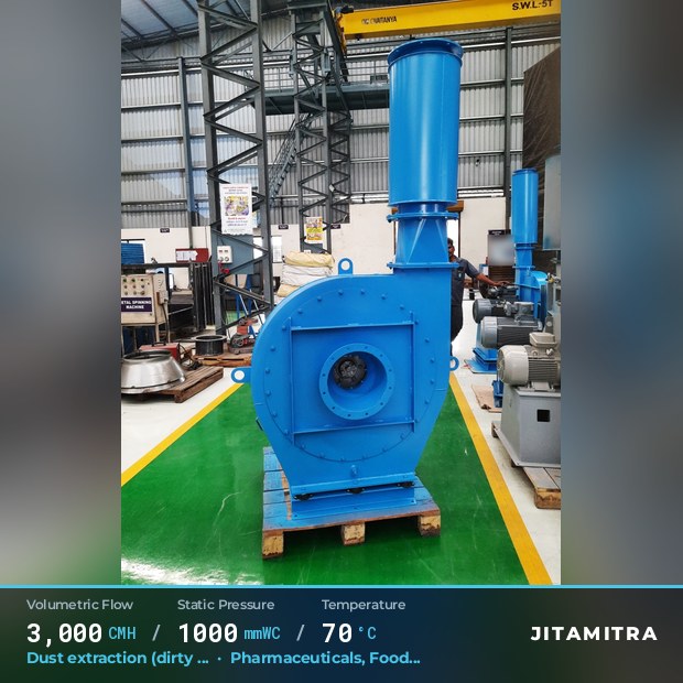 Backward-curved fan built by Jitamitra for dust extraction in pharmaceutical plants, 3,000 CMH at 1,000 mmWC and 70 °C