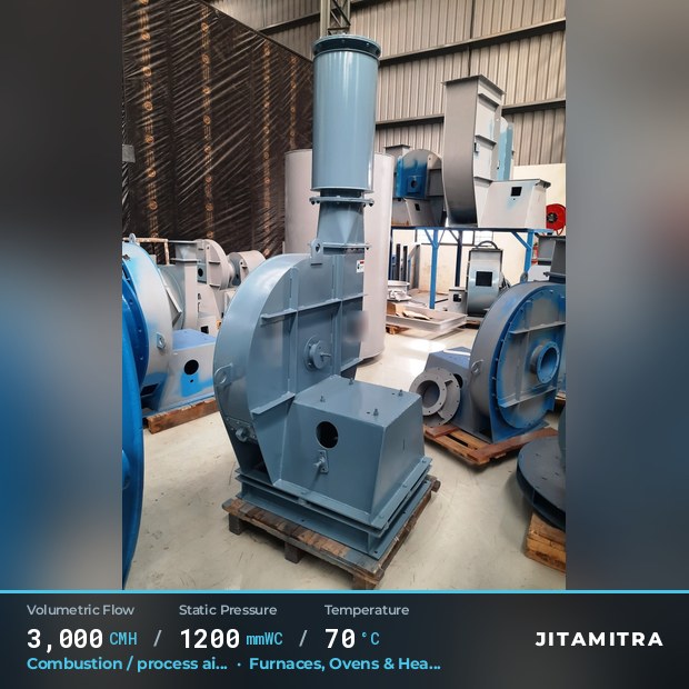 Backward-curved fan built by Jitamitra for combustion and process air, 3,000 CMH at 1,200 mmWC and 70 °C