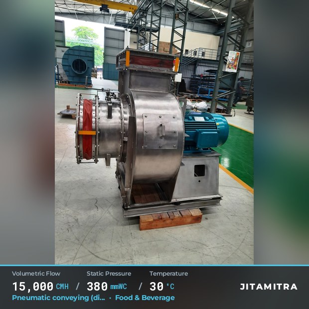 Backward-curved fan built by Jitamitra for pneumatic conveying in food and beverage plants, 15,000 CMH at 380 mmWC and 30 °C