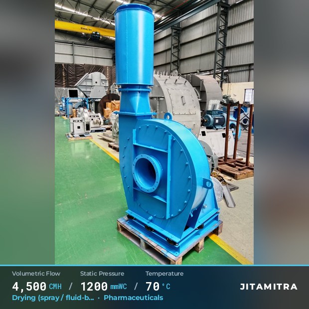 Backward-curved fan built by Jitamitra for spray and fluid-bed drying, 4,500 CMH at 1,200 mmWC and 70 °C