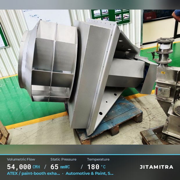 Backward-curved fan built by Jitamitra for ATEX paint-booth exhaust, 54,000 CMH at 65 mmWC and 180 °C