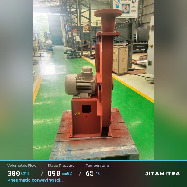 Backward-curved fan built by Jitamitra for pneumatic conveying, 300 CMH at 890 mmWC and 65 °C