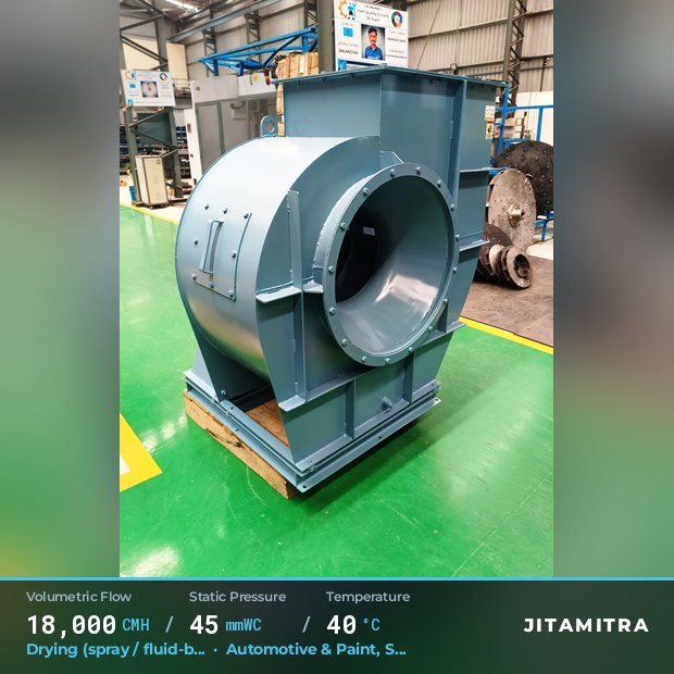 Backward-curved fan built by Jitamitra for spray and fluid-bed drying, 18,000 CMH at 45 mmWC and 40 °C