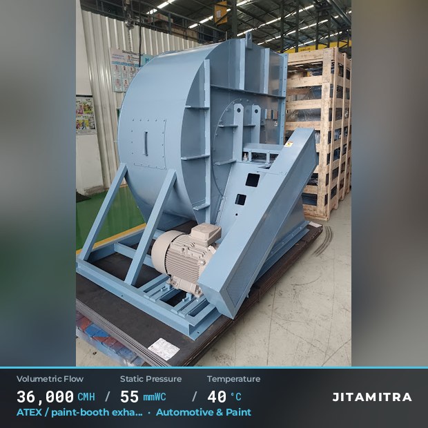 Backward-curved fan built by Jitamitra for ATEX paint-booth exhaust, 36,000 CMH at 55 mmWC and 40 °C
