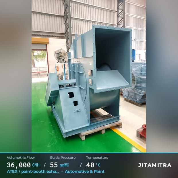 Backward-curved fan built by Jitamitra for ATEX paint-booth exhaust, 36,000 CMH at 55 mmWC and 40 °C
