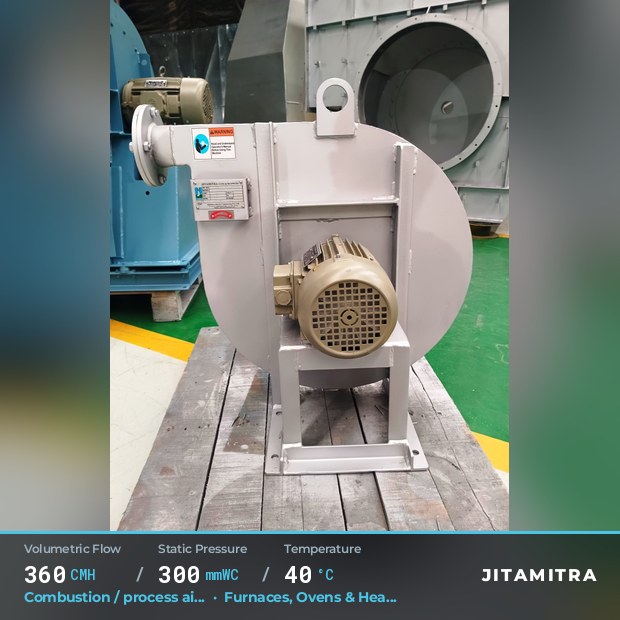 Backward-curved fan built by Jitamitra for combustion and process air, 360 CMH at 300 mmWC and 40 °C
