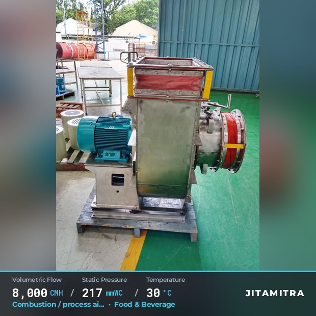 Backward-curved fan built by Jitamitra for combustion and process air, 8,000 CMH at 217 mmWC and 30 °C