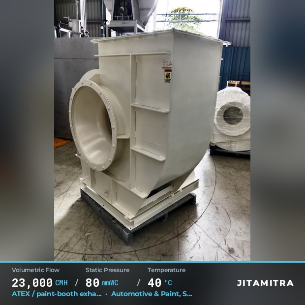 Backward-curved fan built by Jitamitra for ATEX paint-booth exhaust, 23,000 CMH at 80 mmWC and 40 °C