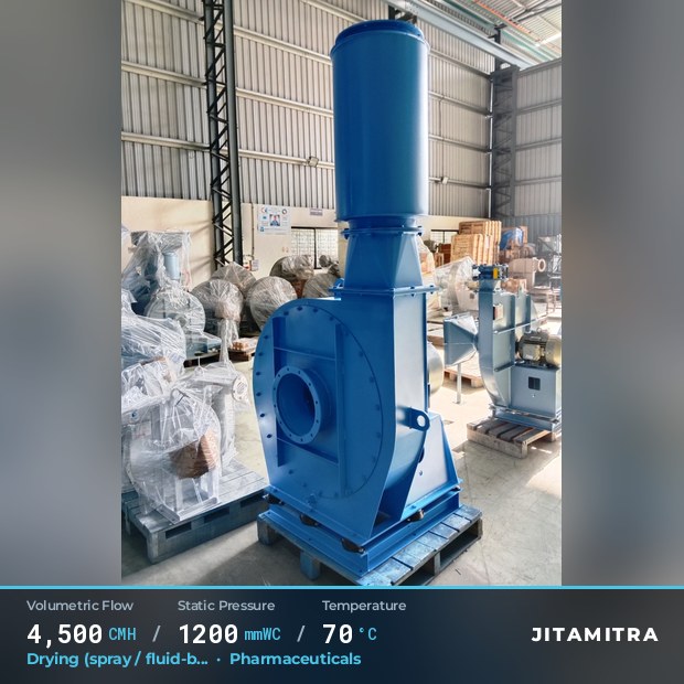 Backward-curved fan built by Jitamitra for spray and fluid-bed drying, 4,500 CMH at 1,200 mmWC and 70 °C