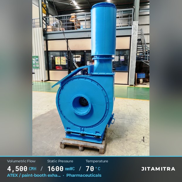 Backward-curved fan built by Jitamitra for ATEX paint-booth exhaust, 4,500 CMH at 1,600 mmWC and 70 °C