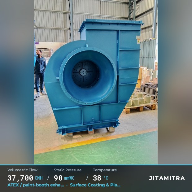 Backward-curved fan built by Jitamitra for ATEX paint-booth exhaust, 37,700 CMH at 90 mmWC and 38 °C