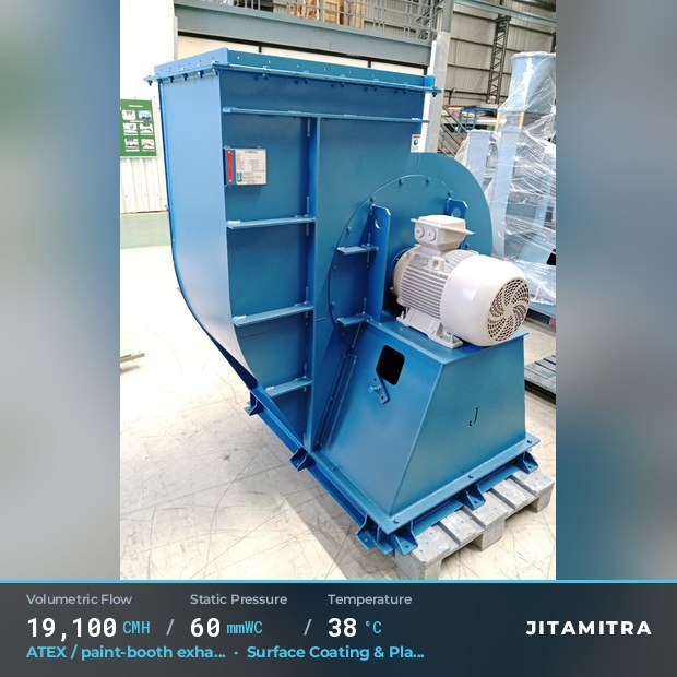 Backward-curved fan built by Jitamitra for ATEX paint-booth exhaust, 19,100 CMH at 60 mmWC and 38 °C