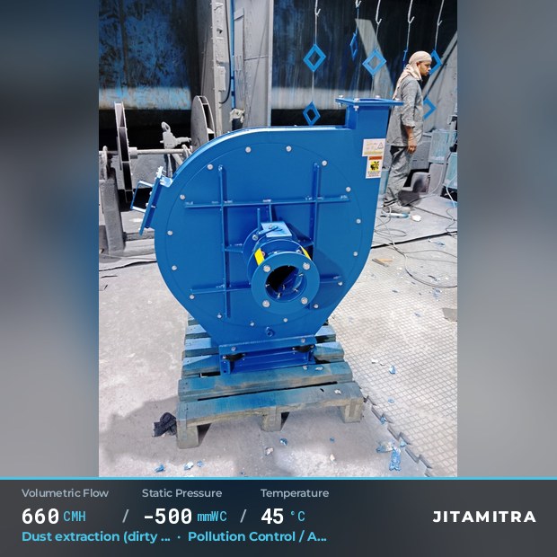 Backward-curved fan built by Jitamitra for dust extraction in pollution control OEMs, 660 CMH at 500 mmWC and 45 °C
