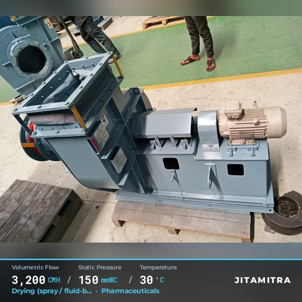 Backward-curved fan built by Jitamitra for spray and fluid-bed drying, 3,200 CMH at 150 mmWC and 30 °C