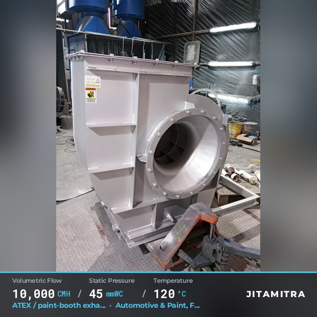 Backward-curved fan built by Jitamitra for ATEX paint-booth exhaust, 10,000 CMH at 45 mmWC and 120 °C