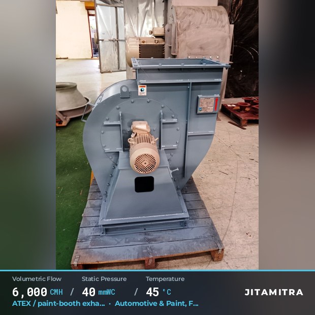 Backward-curved fan built by Jitamitra for ATEX paint-booth exhaust in automotive paint shops, 6,000 CMH at 40 mmWC and 45 °C