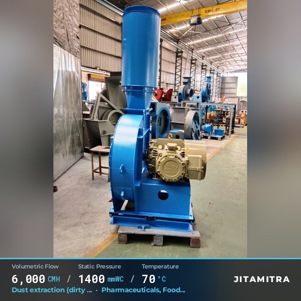 Backward-curved fan built by Jitamitra for dust extraction in pharmaceutical plants, 6,000 CMH at 1,400 mmWC and 70 °C