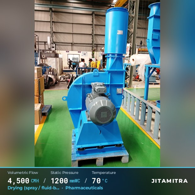 Backward-curved fan built by Jitamitra for spray and fluid-bed drying, 4,500 CMH at 1,200 mmWC and 70 °C
