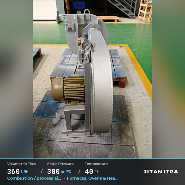 Backward-curved fan built by Jitamitra for combustion and process air, 360 CMH at 300 mmWC and 40 °C